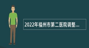 2022年福州市第二医院调整自主招聘公告